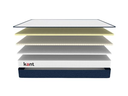 Матрас Kant Relax S1 20