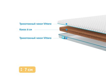 Наматрасник Промтекс-Ориент Cocos 6 45