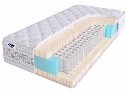 Матрас SkySleep Privilege Soft S500 23