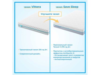 Матрас Промтекс-Ориент Soft Combi Cocos M 90х190