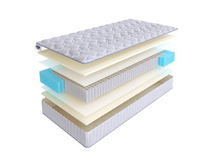 Матрас SkySleep Joy Twin Foam S1000 36