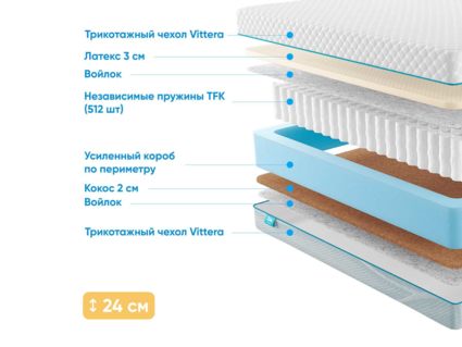 Матрас Промтекс-Ориент Soft 18 Combi 29