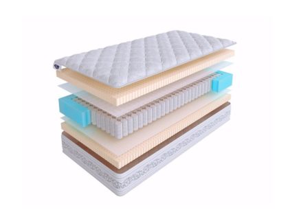 Матрас SkySleep Privilege Soft S500 23