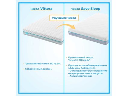 Матрас Промтекс-Ориент Roll Cocos Strutto 10 125х195