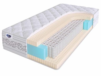 Матрас SkySleep Privilege Soft S1000 49