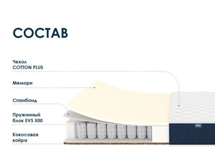 Матрас Димакс Практик Мемо Хард 500 40