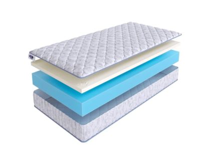 Матрас SkySleep Roller Cotton Memory 18 35