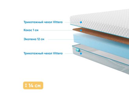 Матрас Промтекс-Ориент Roll Standart 12 Cocos 38