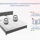 Матрас Димакс Relmas Foam 3Zone 110х190