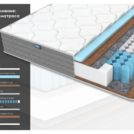 Матрас Димакс ОК Лайт хард 160х190