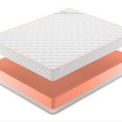 Матрас Denwir TOP FOAM 18 200х200