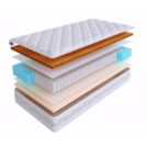 Матрас SkySleep Etalon Mix S500 180х200