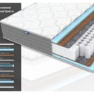Матрас Димакс ОК Медиум лайт 140х195