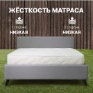 Матрас Димакс Элемент Софт дабл 120х190