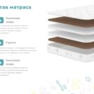 Матрас Димакс Мечтатель 60х120