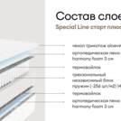Матрас Мистер Слип Special Line старт плюс 70х195