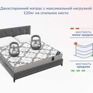 Матрас Димакс Твист Ролл Софт плюс 60х120