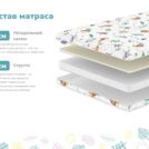 Матрас Димакс Путешественник х/б уцененный 60х120