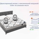 Матрас Димакс Твист Ролл Медиум 90х190