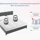 Матрас Димакс Relmas Light 3Zone уцененный 140х210