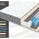 Матрас Димакс ОК Мемо 140х200