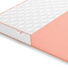 Матрас Denwir TOP FOAM 18 200х200
