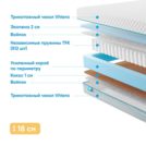 Матрас Промтекс-Ориент Soft Combi 2 200х200