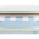 Матрас Промтекс-Ориент Soft Combi M 80х200