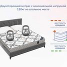 Матрас Димакс Твист Ролл Биг стиф 160х200