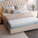 Матрас Промтекс-Ориент Soft Cocos Strutto 1 120х200